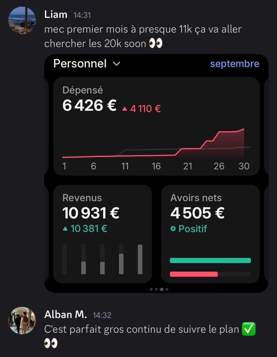 Résultat d’un membre du programme COTA