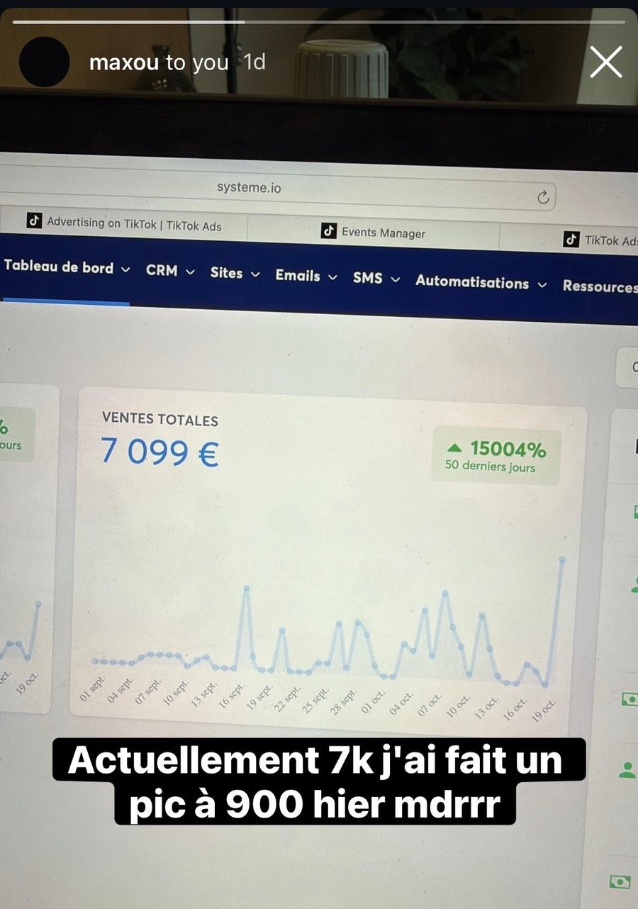 Résultat d’un membre du programme COTA